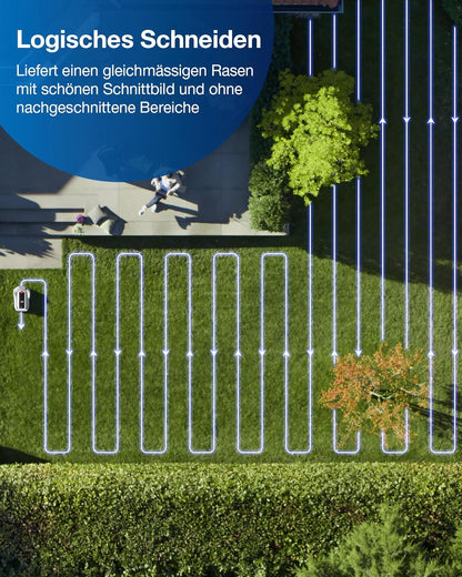 ECOVACS GOAT G1-800 Mhroboter ohne Begrenzungskabel 800㎡, Rasenmher Roboter mit TrueMapping-Multifusionslokalisierung, Hindernisvermeidung, 16-Zonen-Management, 45% Steigung, Videomanager