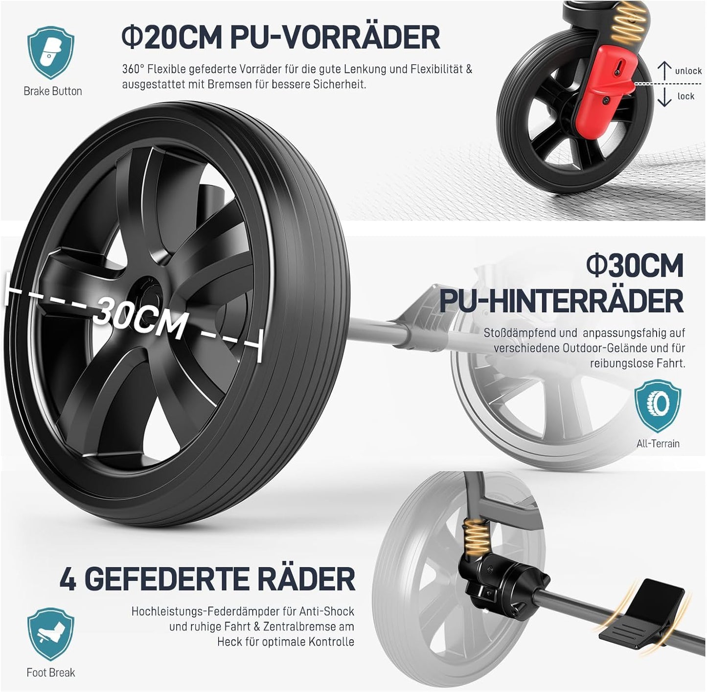 EVER ADVANCED Bollerwagen für 2 Kinder Faltbar mit Dach, Kinderwagen 2x5 Punkt Sicherheitsgurt mit Wickelrucksack, Bollerwagen mit Sitz, Handwagen Transportwagen, Ziehen & Schieben, Fußbremse